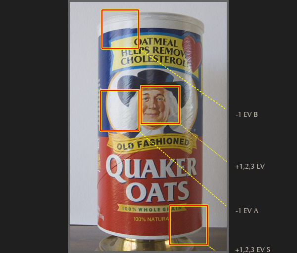 Test Subject,  Quaker Oatmeal Box